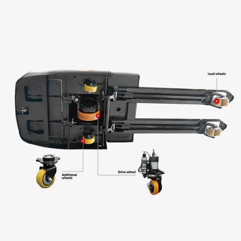 Unmatched Stability & Durability