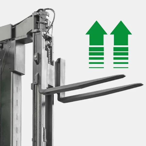 Smart Load Handling