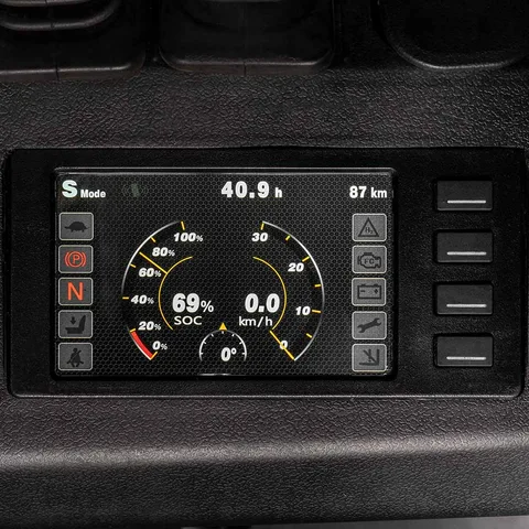 Smart colour-screen display